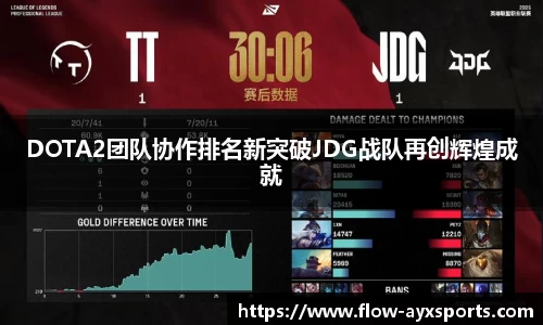 DOTA2团队协作排名新突破JDG战队再创辉煌成就